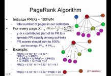 חשיבותו או זניחותו של ציון הPR
